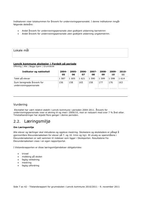 Tilstandsrapport for grunnskolen i Lenvik kommune 2010/2011