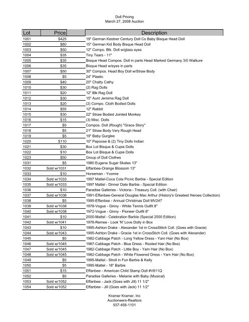 Doll Pricing - Blueridgedigital.net