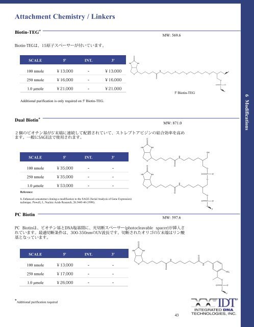 Fluorophores - Integrated DNA Technologies