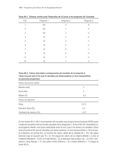 Programes preventius de les drogodependÃ¨ncies - Hemeroteca ...