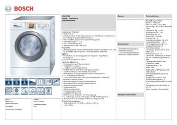 Technische Daten Bosch WAS28750 - VS Elektro