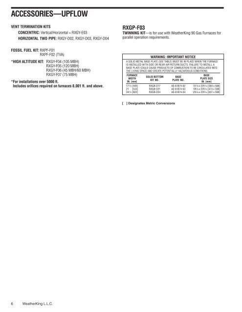 Specification Sheets