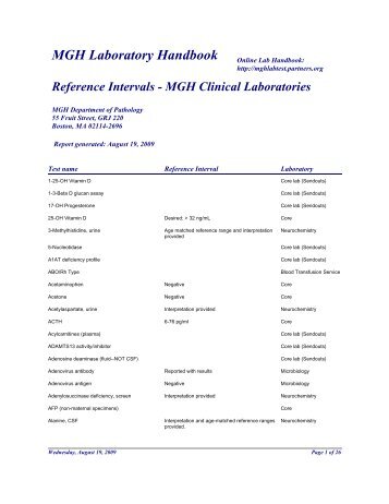 Reference Intervals - MGH Laboratory Handbook