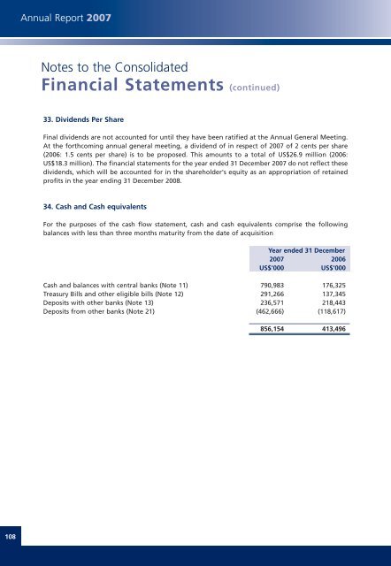 Annual Report 2007 - Investing In Africa