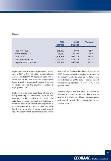 Annual Report 2007 - Investing In Africa