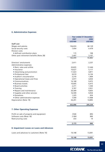 Annual Report 2007 - Investing In Africa