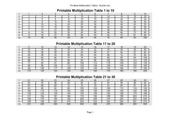 Printable Multiplication Table 1 to 10 Printable ... - Buzzle