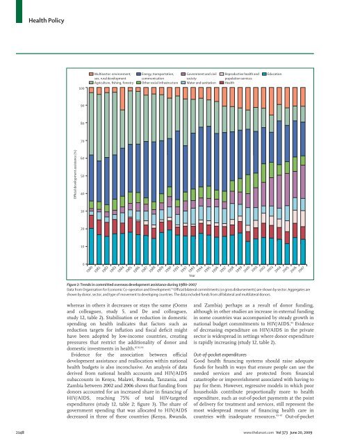 An assessment of interactions between global ... - ResearchGate