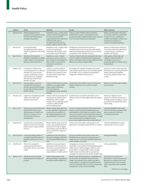 An assessment of interactions between global ... - ResearchGate