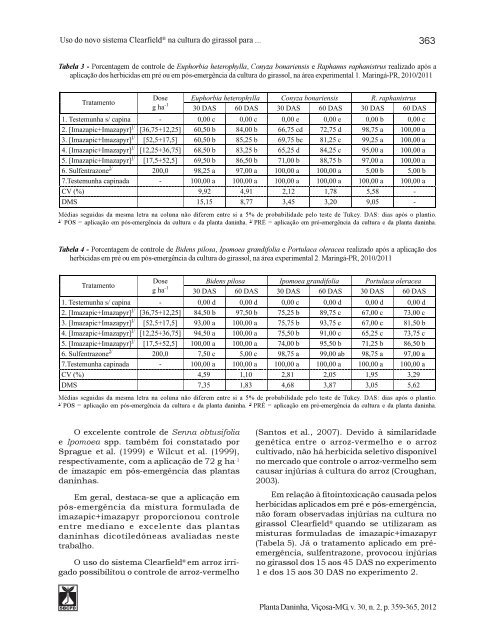 Uso do novo sistema ClearfieldÂ® na cultura do girassol para o ...