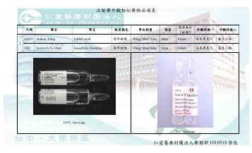 注射藥外觀相似藥物品項表