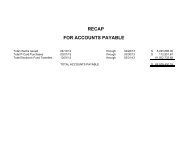 Accounts Payable Covering the Period 4-10-13 ... - Muskegon County