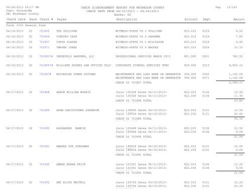 Accounts Payable Covering the Period 4-10-13 ... - Muskegon County