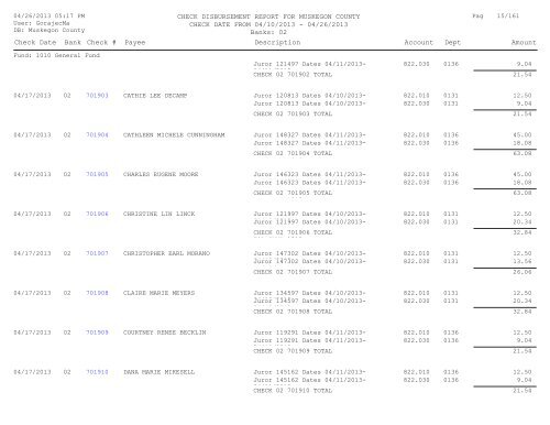 Accounts Payable Covering the Period 4-10-13 ... - Muskegon County