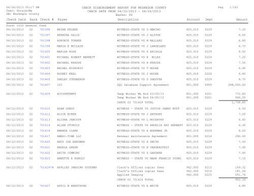 Accounts Payable Covering the Period 4-10-13 ... - Muskegon County