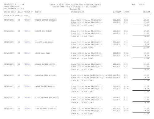 Accounts Payable Covering the Period 4-10-13 ... - Muskegon County