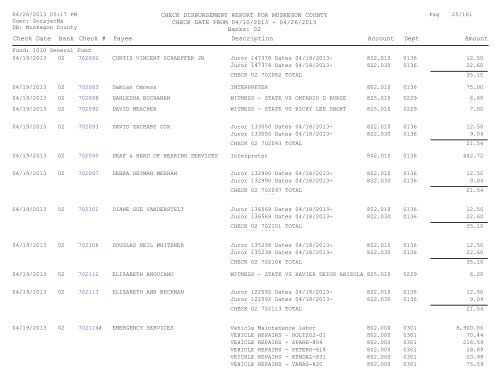 Accounts Payable Covering the Period 4-10-13 ... - Muskegon County