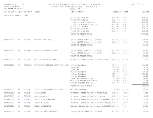 Accounts Payable Covering the Period 4-10-13 ... - Muskegon County