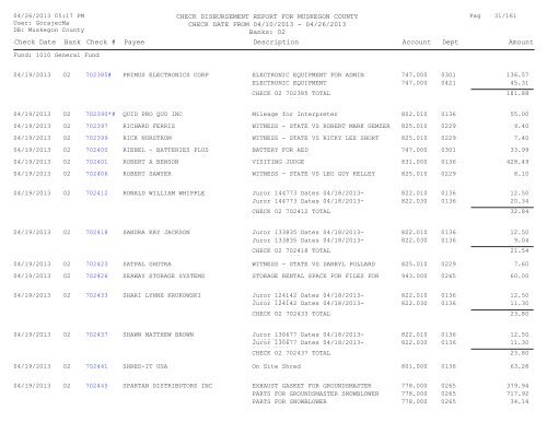 Accounts Payable Covering the Period 4-10-13 ... - Muskegon County