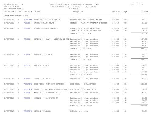 Accounts Payable Covering the Period 4-10-13 ... - Muskegon County