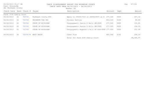 Accounts Payable Covering the Period 4-10-13 ... - Muskegon County