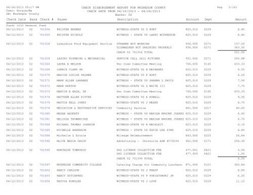 Accounts Payable Covering the Period 4-10-13 ... - Muskegon County