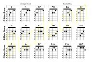 Printable Guitar Tabs for Beginners - Buzzle