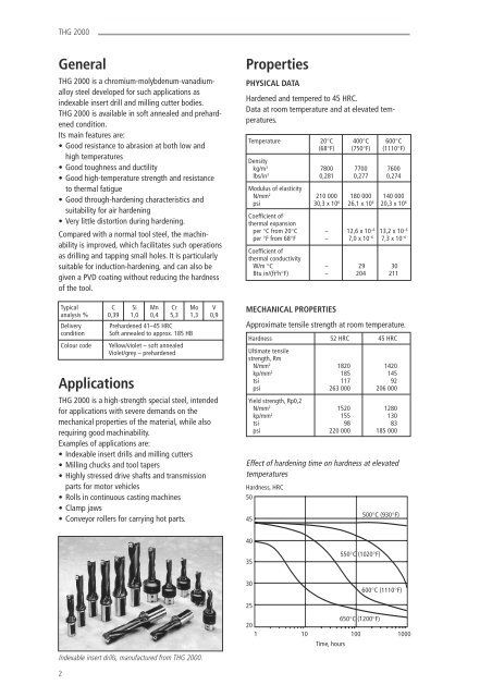 THG 2000 eng-03 - Uddeholm