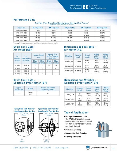 A Guide to Safe and Effective Tank Cleaning