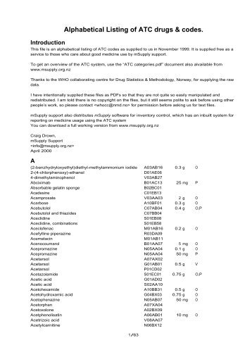 Alphabetical Listing of ATC drugs & codes. - mSupply