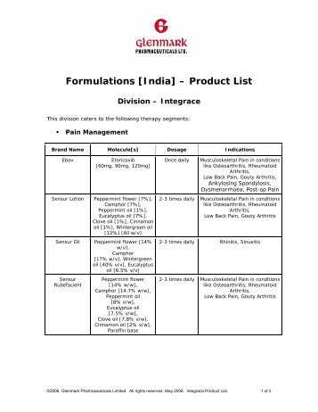 Formulations [International] â Product List - Glenmark