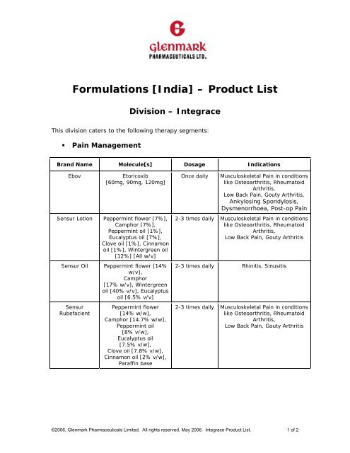 Formulations [International] â Product List - Glenmark