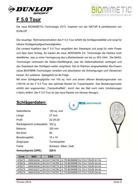 Produktbeschreibungen Tennis zum Download... - Dunlop