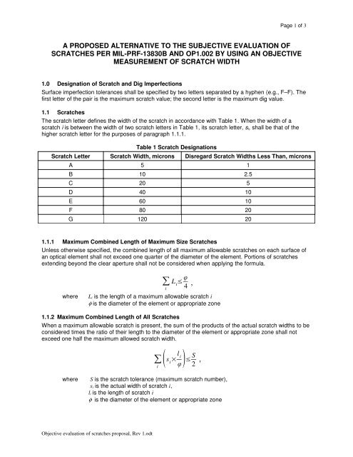 a proposed alternative to the subjective evaluation of scratche