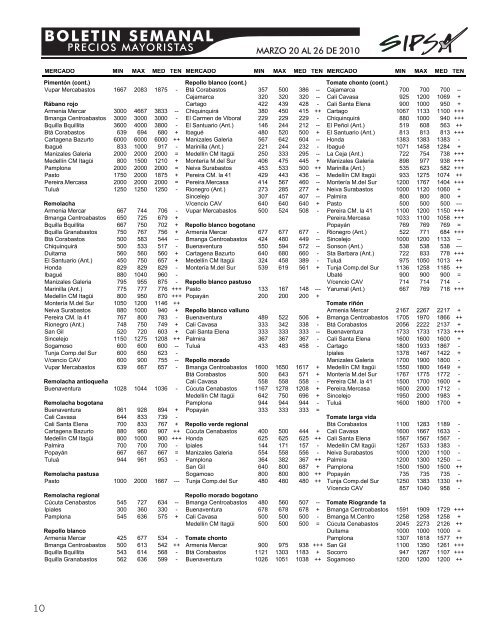 BOLETIN SEMANAL - Agronet