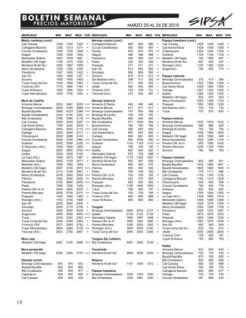 BOLETIN SEMANAL - Agronet