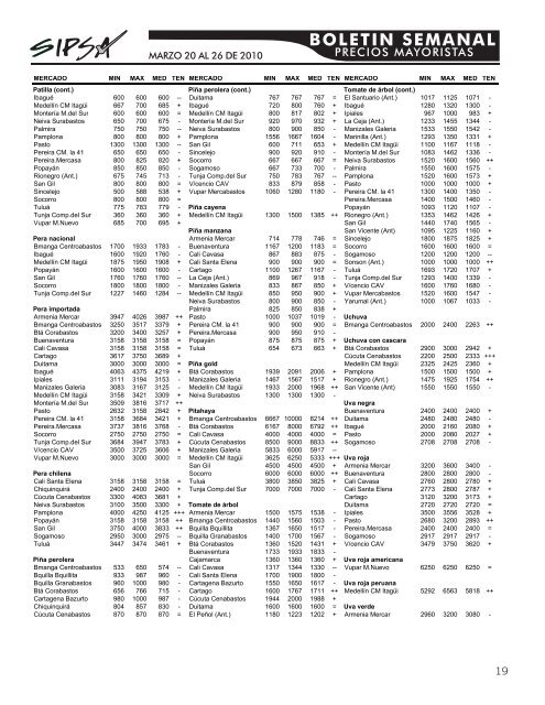 BOLETIN SEMANAL - Agronet