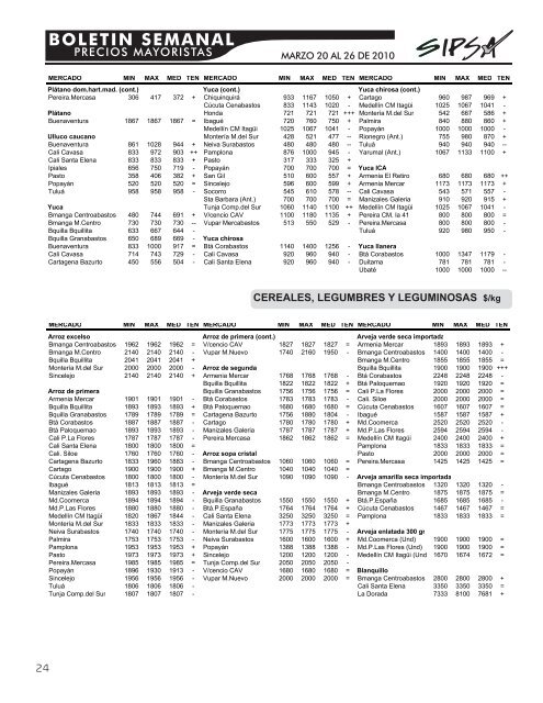 BOLETIN SEMANAL - Agronet