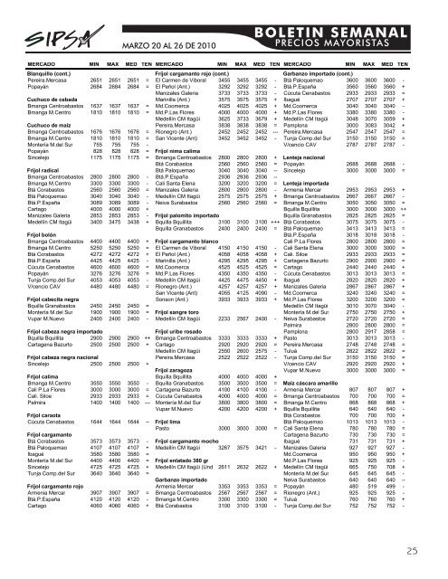 BOLETIN SEMANAL - Agronet