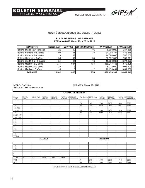 BOLETIN SEMANAL - Agronet