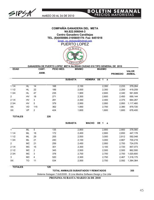 BOLETIN SEMANAL - Agronet