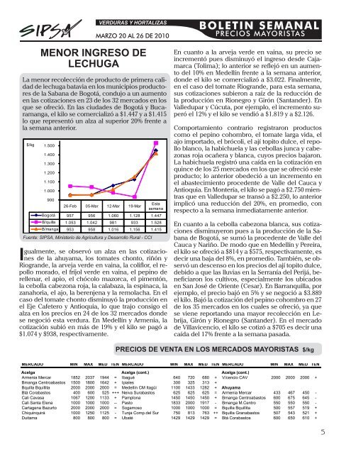 BOLETIN SEMANAL - Agronet