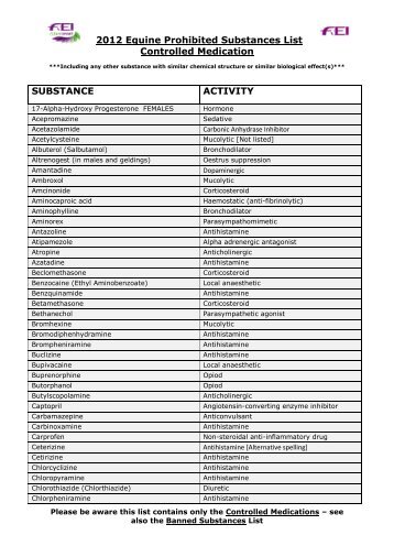 2012 Equine Prohibited Substances List Controlled Medication ...