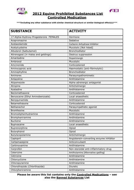 2012 Equine Prohibited Substances List Controlled Medication ...