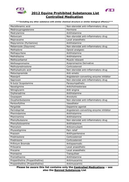 2012 Equine Prohibited Substances List Controlled Medication ...