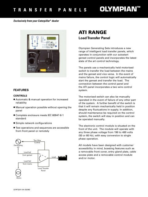 Ati control shop panel