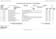 2a etapa - Federação Paulista de Ciclismo