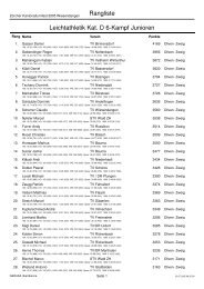 Leichtathletik Kat. D 6-Kampf Junioren Rangliste - TV HÃ¼ntwangen