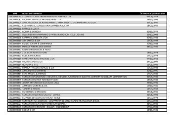 Empresas Artigo 60.xlsx - Jucerja