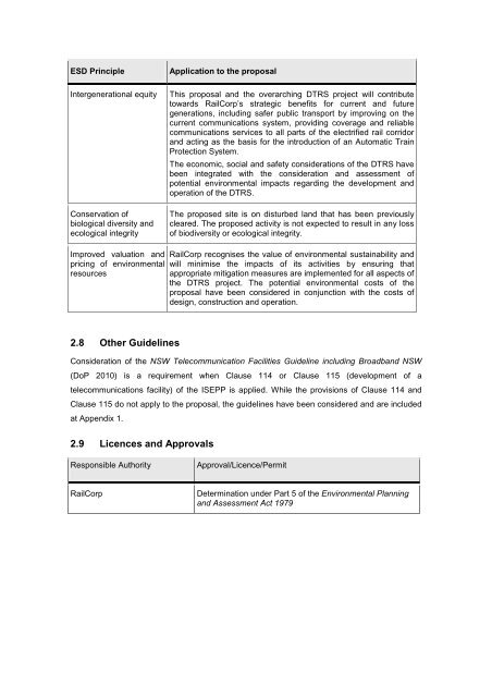 Digital Train Radio System Como Site Review of Environmental ...